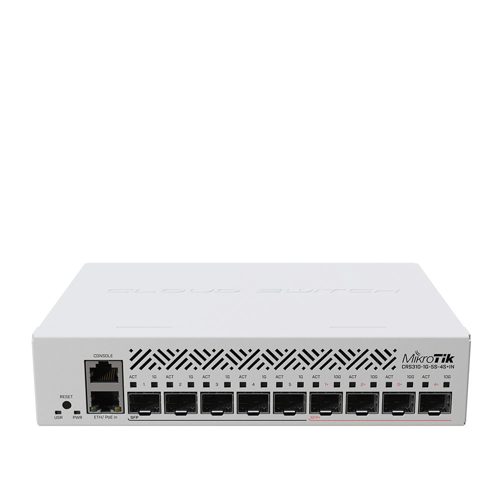 CRS310-1G-5S-4S+IN
