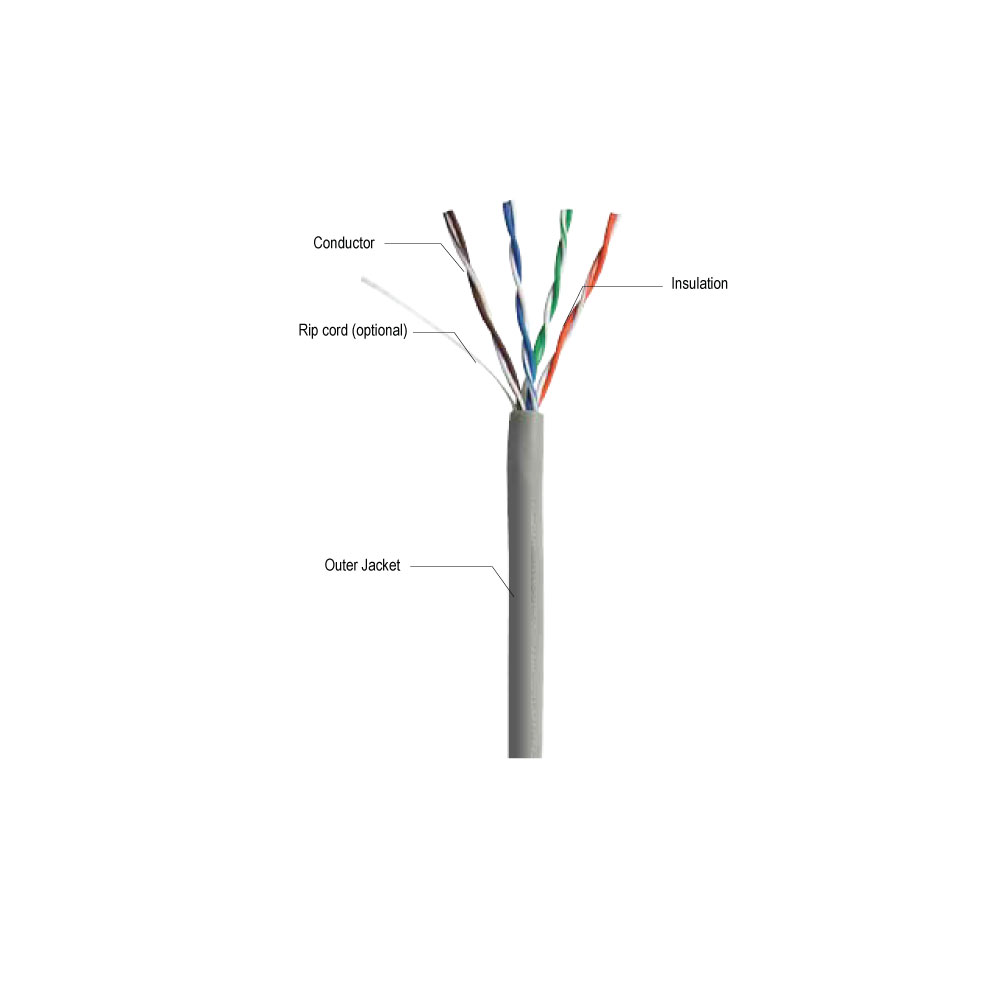 Wirkos LAN CABLE UTP Cat-5e 4Pair/0.50 CCA , (305m) - Image 2
