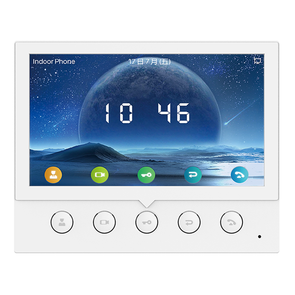 i52W SIP Indoor Station