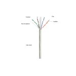 Wirkos LAN CABLE UTP Cat-6 4Pair/0.57 CCA (305m) - Image 2